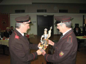Jahreshauptversammlung 2014