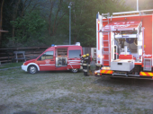 Zugsübungen vom 05.06.08.05.2014